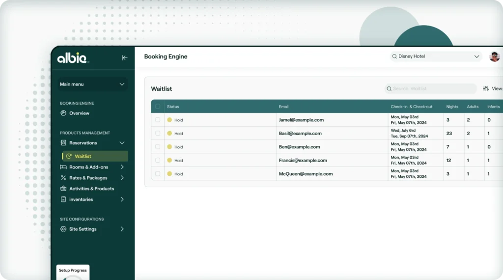 Waitlist functionalities